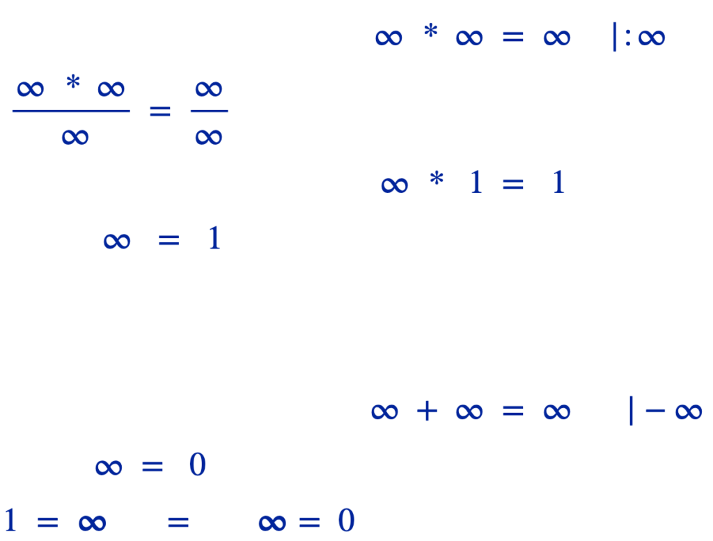 Die Null (0) und das Unendliche (∞) Zahlensymbolik